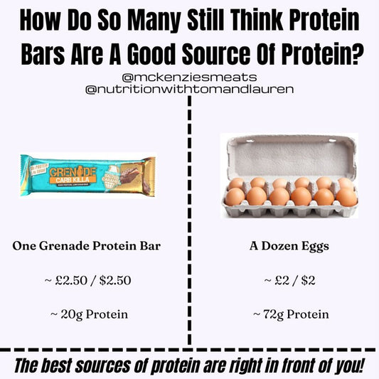 How Do People Still Think Protein Bars Are A Good Source Of Protein?